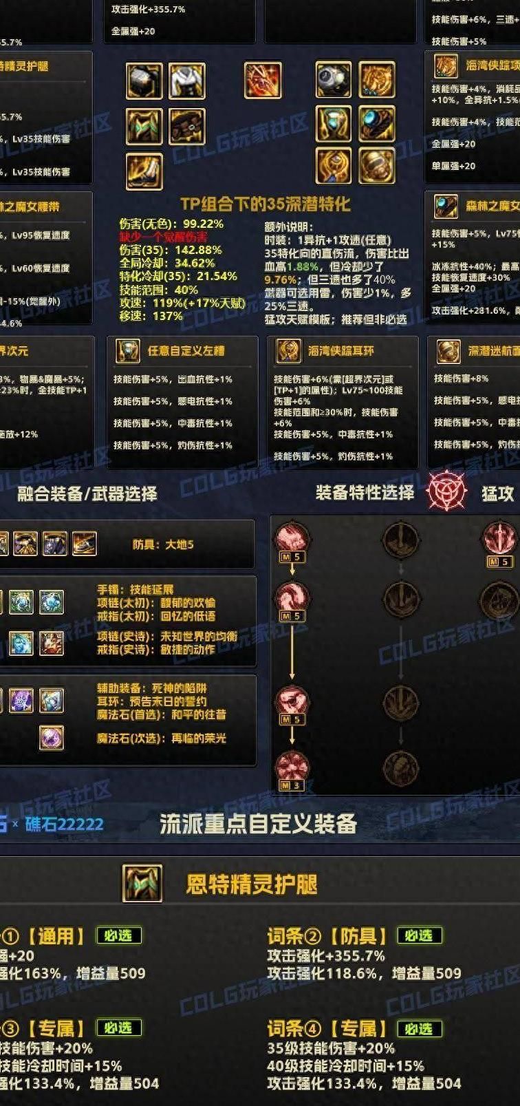 工装售后:贴心服务打造满意体验